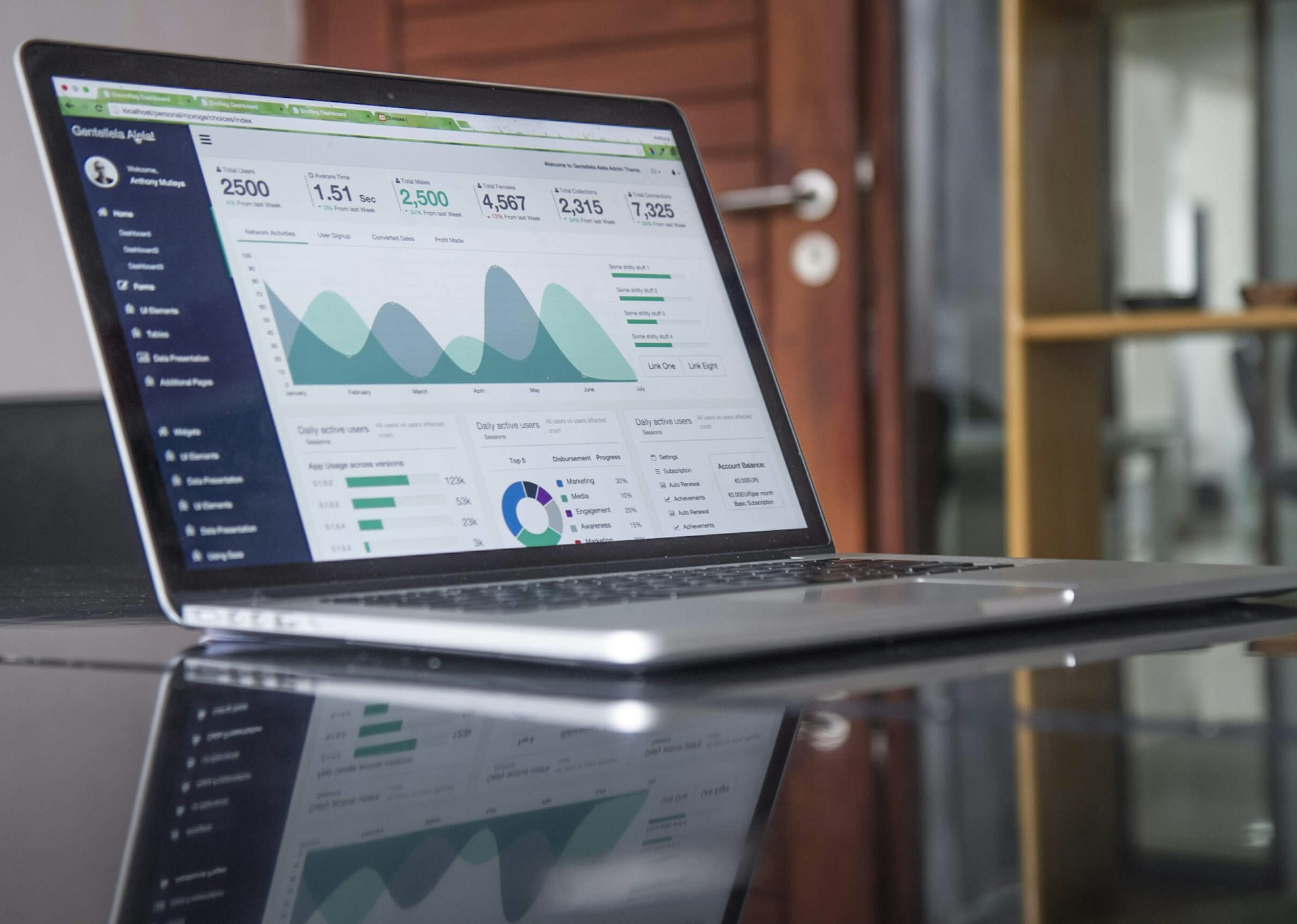 Marketing & Growth